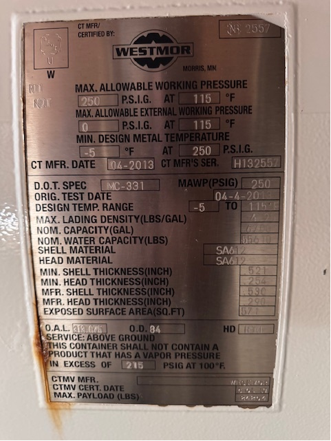 Date Plate