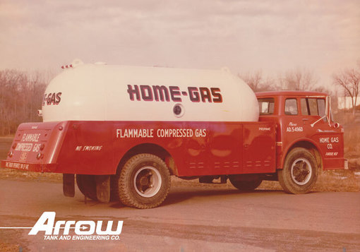 History home-gas